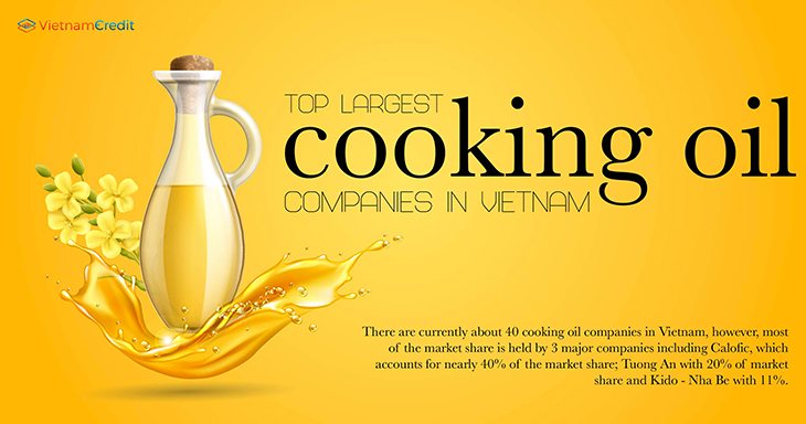 Top largest cooking oil companies in Vietnam